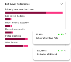 RetentionEngine Churn Data